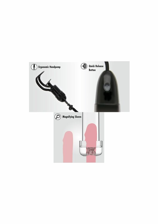 Magnifying Sleeve Penis Pump